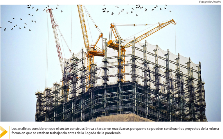 El 90 por ciento de los proyectos está detenido. Sin embargo, los constructores comienzan a analizar lo que podría ser la Nueva Normalidad Las máquinas están varadas. Las obras han quedado paralizadas […]